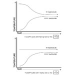 Grill ceramic cu cărbuni Monolith CLASSIC BBQ Guru-Serie 2.0 negru cu suport metalic - imagine 12